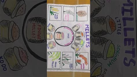 @#international year of millets poster @# PS arts and crafts - YouTube