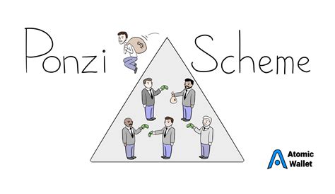 What is a Ponzi Scheme and how to detect it?