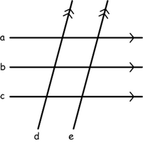 Parallel Lines Math | Alternate Interior Angles