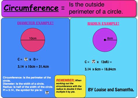 Perimeter of a circle - okqust