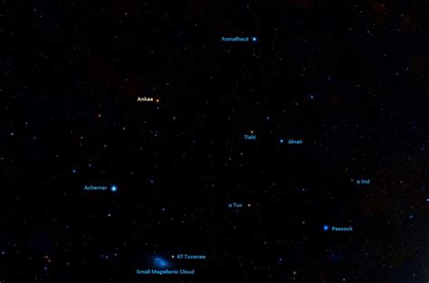 Ankaa (Alpha Phoenicis): Star System, Name, Location, Constellation | Star Facts