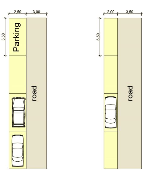 What is the minimum size of a parking space?