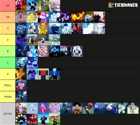 Aut Stand/Spec Tierlist [V 3.8 Jujutsu Kaisen] Tier List (Community Rankings) - TierMaker