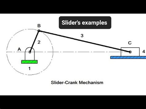 Lec_3_Slider_crank_mechanism's_example - YouTube