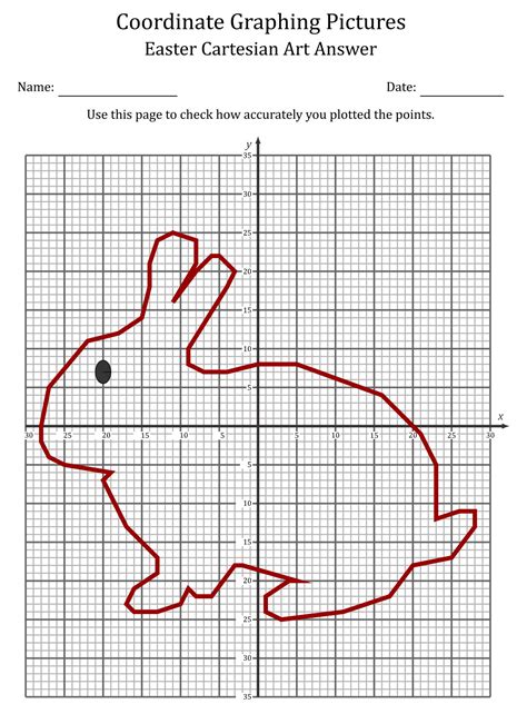 Free Printable Coordinate Graphing Pictures