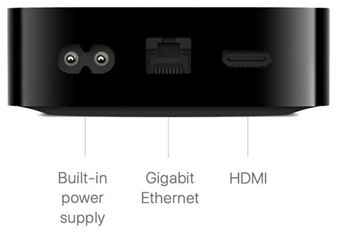 Apple TV 4K (3rd generation) - Technical Specifications