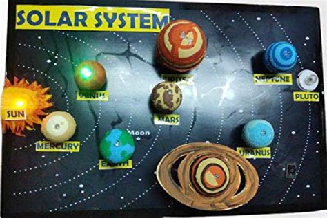 Buy vigyanics solar system 3d model - school science project-Blue Online at Low Prices in India ...