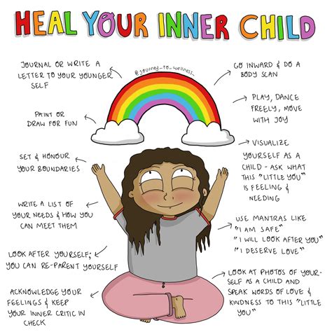 Heal Your Inner Child Journey to Wellness Digital Download - Etsy | Inner child healing, Inner ...