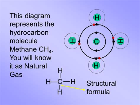 Hydrogen Gas: Structural Formula For Hydrogen Gas