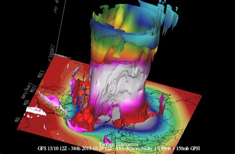 A Polar Vortex is emerging in the Stratosphere over the North Pole and ...