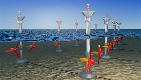 Tidal Energy Diagram