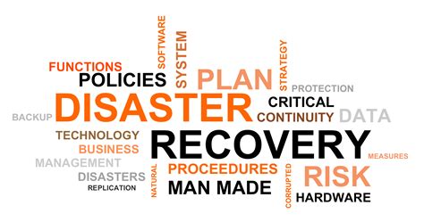 Veeam – Disaster Recovery Solution – NDS TECHNOLOGIES PVT. LTD.