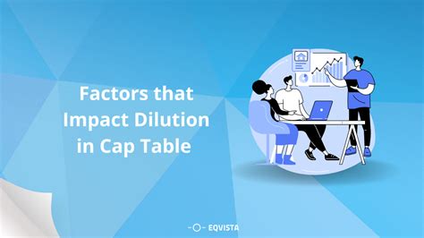 Factors that Impact Dilution in Cap Table