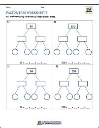 Factor Tree Worksheets page