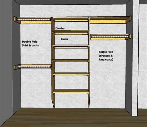 Closet Shelving Layout & Design – Toolbox | THISisCarpentry