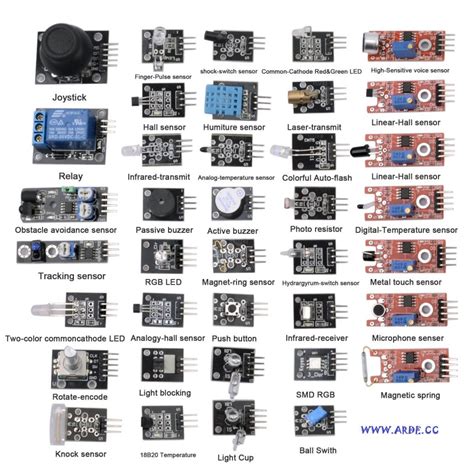 Taller de Smart Things con Arduino 37 sensores | | Knowhere Denia