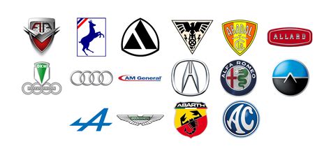 Car Makers In Alphabetical Order - Photos Alphabet Collections