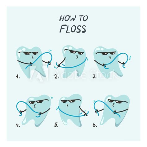 Brushing and Flossing