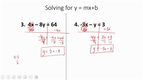 Solving For Y Mx+b Worksheet