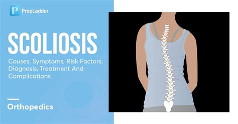 Scoliosis Symptoms