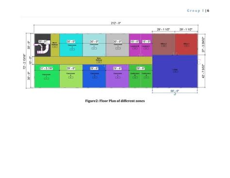 HVAC Design Project