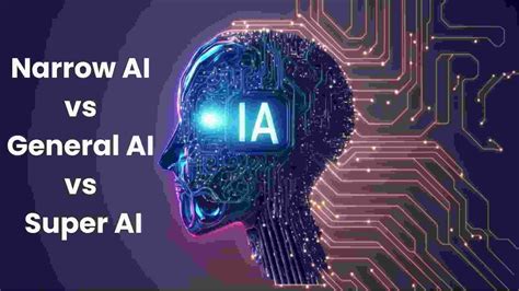 Difference Between Narrow AI vs General AI vs Super AI