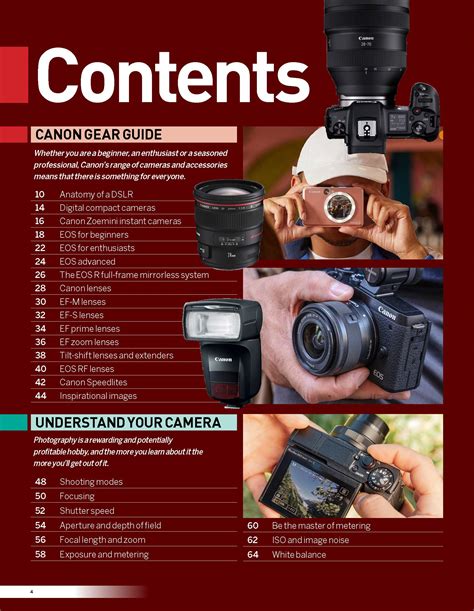 The Complete Canon Camera Manual - January 2024 Update - PCL Publications