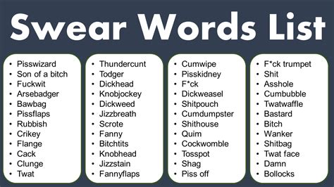 English Swear Words List That You Should Never Use - GrammarVocab