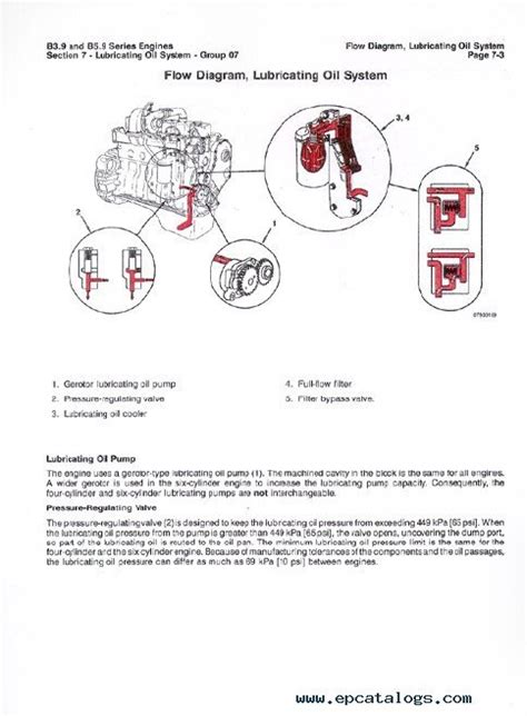 Cummins B3.9 B5.9 Engines Troubleshoot Repair Manual PDF