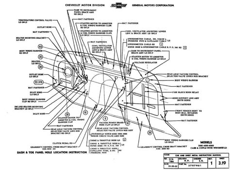 Columbia Par Car Service Manual