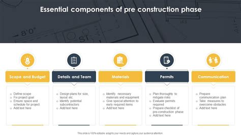 Essential Components Of Pre Construction Phase PPT PowerPoint