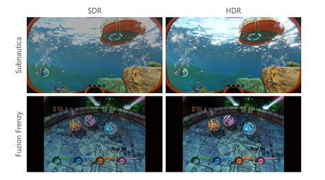 Xbox Backward Compatibility Explained: How will it work on next-gen ...