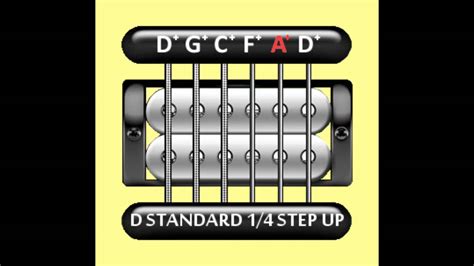 Perfect Guitar Tuner Dimebag Darrell Chords - Chordify