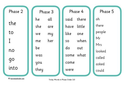 Phonics - Page 4 - Free Teaching Resources - Print Play Learn Phonics ...