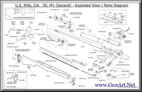 Us Army M1 Garand Exploded View Poster Cpic For Sale At | Free Hot Nude Porn Pic Gallery