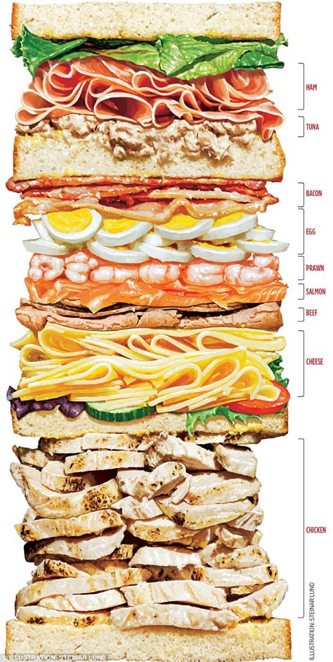 Top sandwich fillings: We munch through 11.5 billion sandwiches each year, but which are our ...