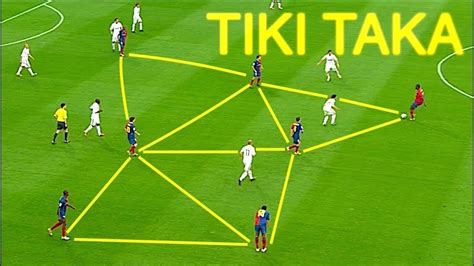 Football Tiki Taka The Secret to Winning - YouTube