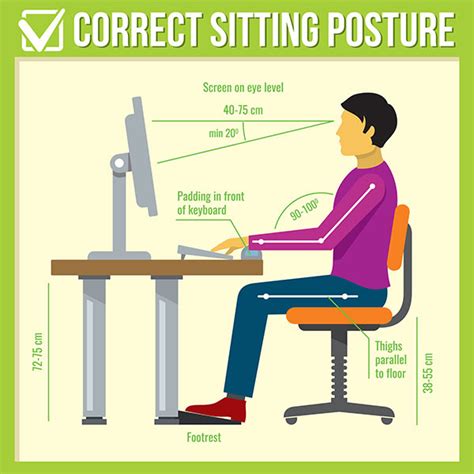 Best Sitting Posture - Posture Possible