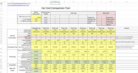 Car Cost Comparison Tool for Excel - HealthyWealthyWiseProject