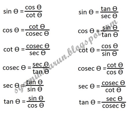 Syamim Harun: Simple Trigonometry Formula (Hexagon Alternative Formulas)