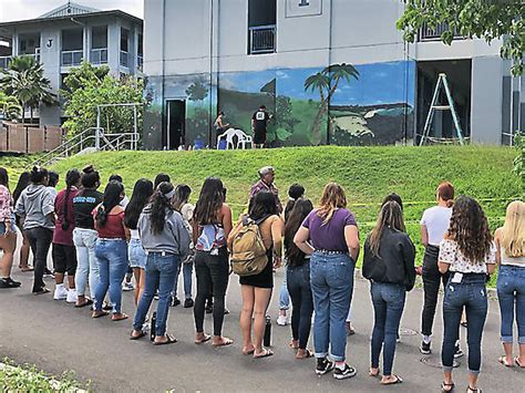 Kealakehe High School students create mural honoring ahupuaa - West ...