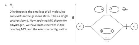 Molecular orbital energy diagrams for homonuclear diatomic species (up to Ne2)