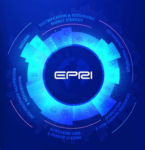 About | EPRI Europe