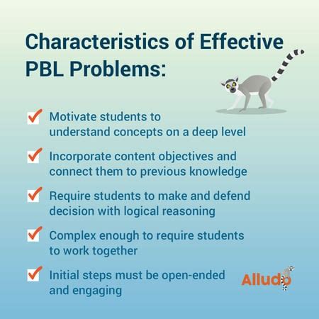 What is PBL? & 5 Problem-Based Learning Examples