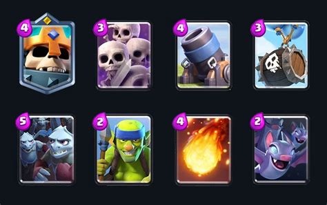 Clash Royale Skeleton Army Guide - JeuMobi.com