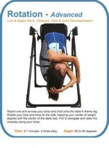 Inversion Table Exercises for Back Pain Relief | Days To Fitness