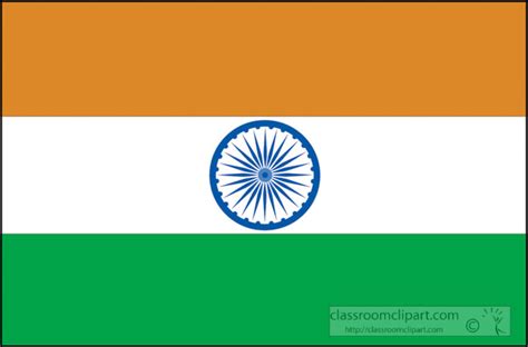 World Flags Clipart - india-flag-clipart - Classroom Clipart