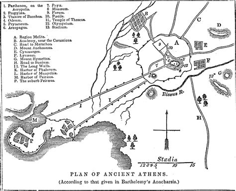 Plan of Ancient Athens