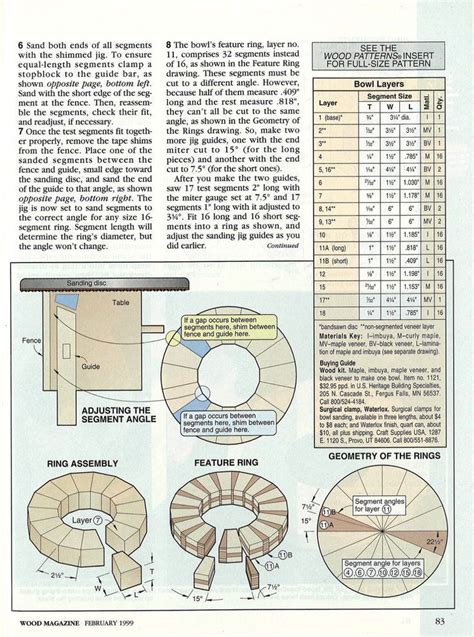 Chart For Segmented Turning - Image to u