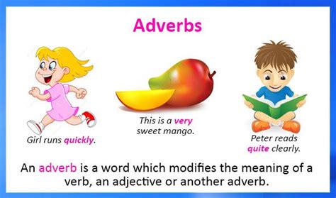 Adverbs. English grammar: parts of speech. Kinds of adverbs: adverbs of time, frequency, place ...